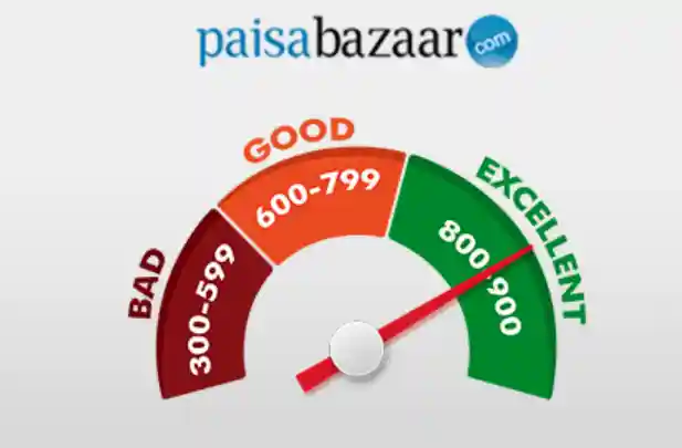 paisa bazaar cibil score check free me kaise kare