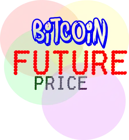 future of bitcoin in India 2021