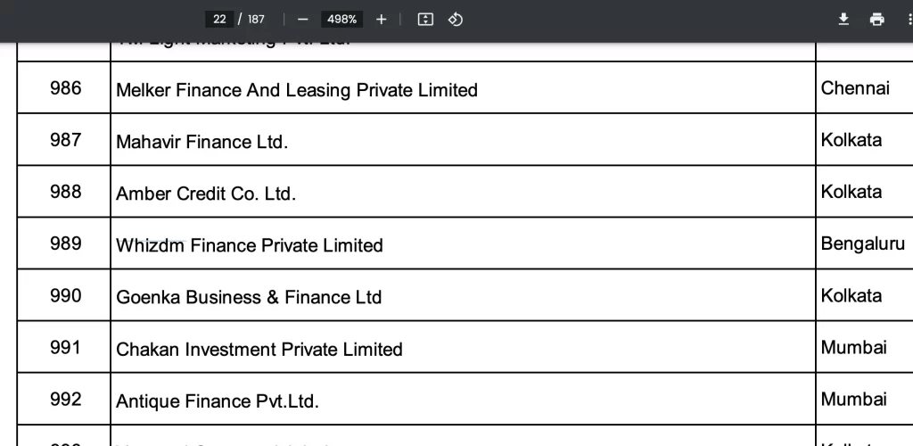 Money View Loan App Details Review 3 moneyview RBI approved NBFC list